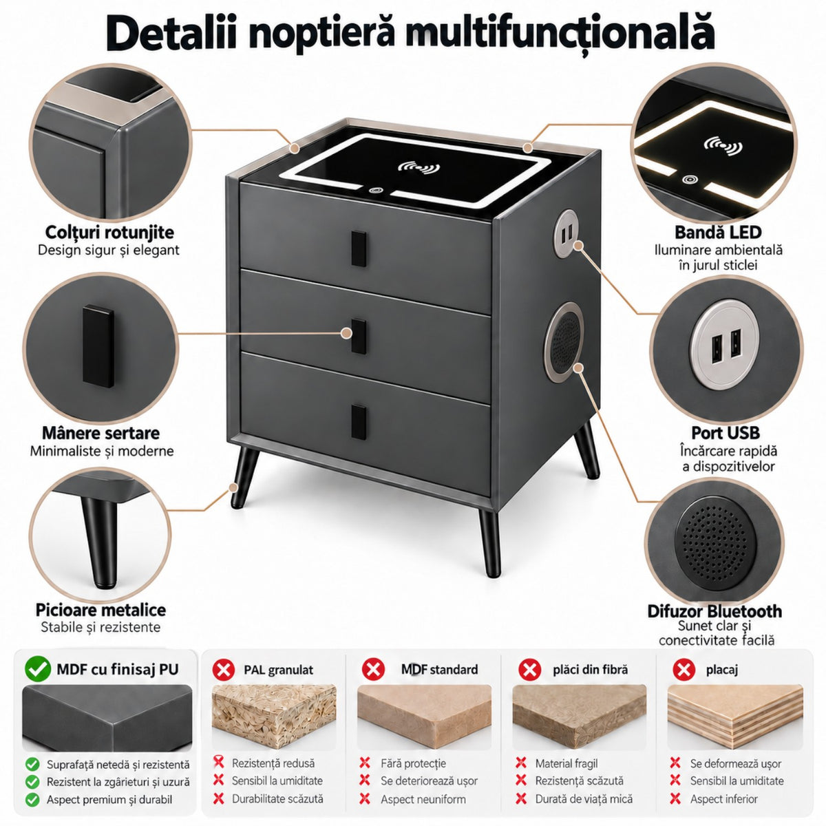 Noptiera Multifunctionala cu 3 Sertare, Incarcare Wireless si Boxa Bluetooth, Afisaj LED Tactil cu 3 Culori si 2 Porturi USB, 45x40x60cm