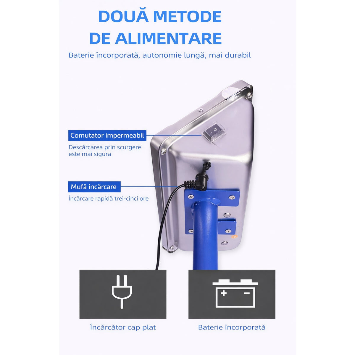 Cantar electronic cu platforma 350 kg, brat rabatabil, afisaj LCD, baterie interna